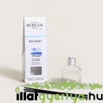 Kép 4/4 - Ocean Breeze 125 ml diffúzor