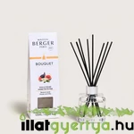 Kép 1/4 - Maison Berger Paris Under the Fig Tree 125 ml diffúzor