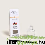 Kép 4/4 - Under the Fig Tree 125 ml diffúzor