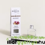 Kép 4/4 - Amber's Sun 125 ml diffúzor