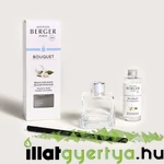 Kép 3/3 - Delicate White Musk 100 ml diffúzor