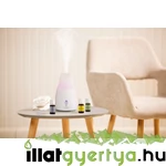 Kép 3/3 - Relax Ultrasonic Aroma diffúzor utántöltő 10 ml