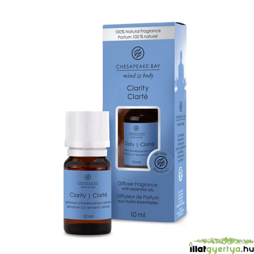 Chesapeake Bay Candle® Clarity Ultrasonic Aroma diffúzor utántöltő